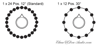 Elma 04 Switch Angles