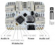 Elma X4 Audio Relay Attenuator Drehschalter