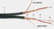 Gotham Audio 200 m Spule, Typ 12001 GAC-2paar flach...