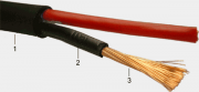 Gotham Audio 100 m Spule, Typ 50225 FRNC SPK 2x2.5mm...