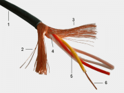 Gotham Audio 250 m Spule, Typ 10921 GAC-4/1mini FRNC