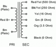 Hammond Audio bertrager 7.6K OHM 25 WATT 1650FA