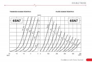 JJ 6SN7 Tube