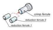 Neutrik MSRC miniCON Modulares System