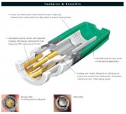 Neutrik NBNC75BQP11 rearTWIST HD BNC Cable Connector