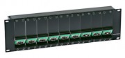 Neutrik NZPF3RU opticalCON Panel Solutions