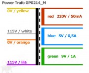 G-Pultec Mono Power Transformer - Pri.: 2x115v- Sec.: 220v, 9v and 5v