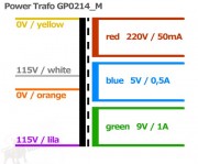 Tube Power Transformer - Pri.: 2x115v- Sec.: 250v, 24v and 9v