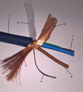 Gotham Audio 100 m Spule, Typ 85025 3x2.5mm Netzkabel (85025) geschirmt,...
