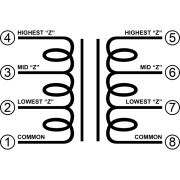 Edcor UMM-1 Series transformer