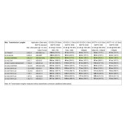 RG59 & Phono SC-AQUA MARINEX Video Kabel 6,40 mm