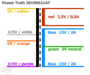Audio Toroidal Transformer - Pri.: 2x115v- Sec.: 30vct -...