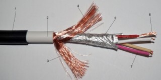 Gotham Audio 200m Coil, Type Roadtaugliches 4-stranded double shielded Audiocable (Star-Quad)