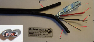 Gotham Audio 150 m Spule, Typ 12206 GAC-2 pair foil flat balanced FRNC