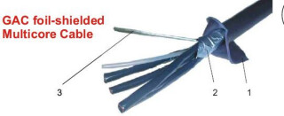 Gotham Audio 250 m Coil, Type Foil shielded analog Multipair Cable (PINF) 4-12 pair
