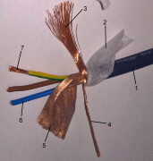 Gotham Audio 100 m Spule, Typ 85015 3x1.5mm²...