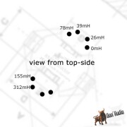 Classi PEQ RM Passive Equalizer Inductor 312mh,155mh,78mh,39mh,26mh