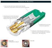 Neutrik NBNC75BWS11 rearTWIST HD BNC Cable Connector