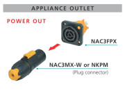 Neutrik NKPF-NC-B-1.5 powerCON TRUE1 cable