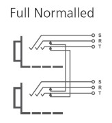 Neutrik NPP-TB NPP-TB - 48 B-Gauge Panel