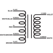 Edcor GXPP10-6-10K push-pull Transformator