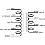 Edcor CXPP100-MS-2.2K push-pull tube output Transformer