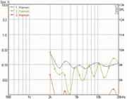 Mundorf AMT17D Tweeters 4 Ohm AMT17D2.2 (new model of AMT17D2.1)