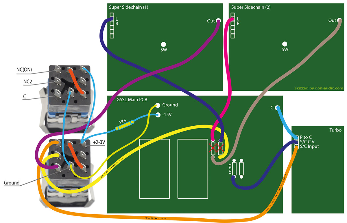 GSSL Turbo Sidechain Wiring