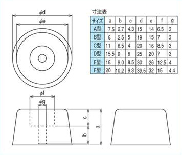 rubber bushings